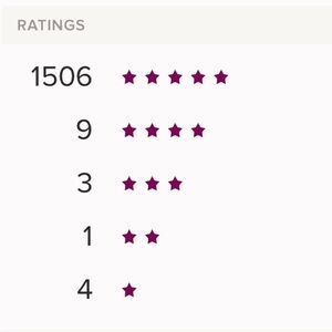 🔴 MY RATINGS 🔴